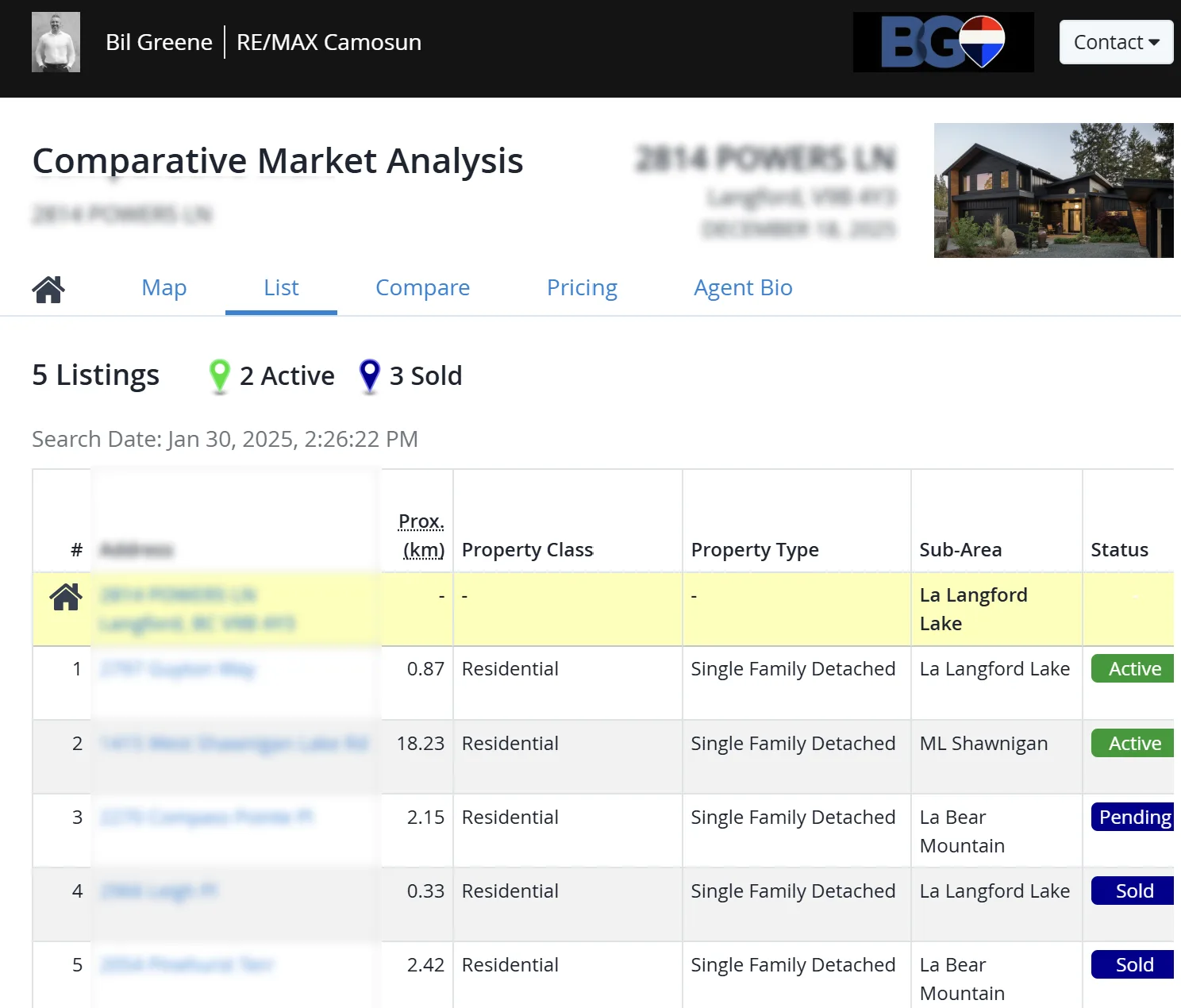 image of Comparative Market Analysis